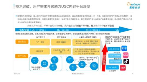 2021年移動互聯(lián)網發(fā)展洞察 研發(fā)與維護的新趨勢
