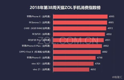 信息服務(wù)迭代升級(jí)，慧聰集團(tuán)(2280.HK)護(hù)航產(chǎn)業(yè)互聯(lián)網(wǎng)整體生態(tài)